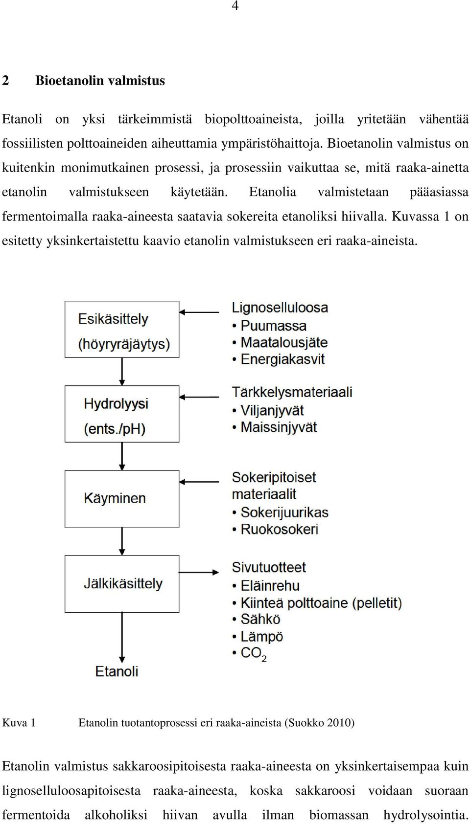 Etanolia valmistetaan pääasiassa fermentoimalla raaka-aineesta saatavia sokereita etanoliksi hiivalla. Kuvassa 1 on esitetty yksinkertaistettu kaavio etanolin valmistukseen eri raaka-aineista.