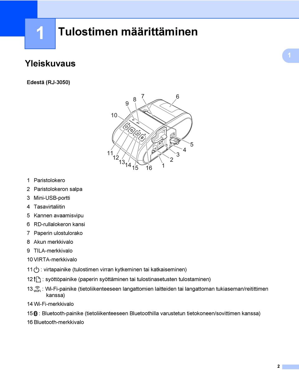 virran kytkeminen tai katkaiseminen) 12 : syöttöpainike (paperin syöttäminen tai tulostinasetusten tulostaminen) 13 : Wi-Fi-painike (tietoliikenteeseen langattomien