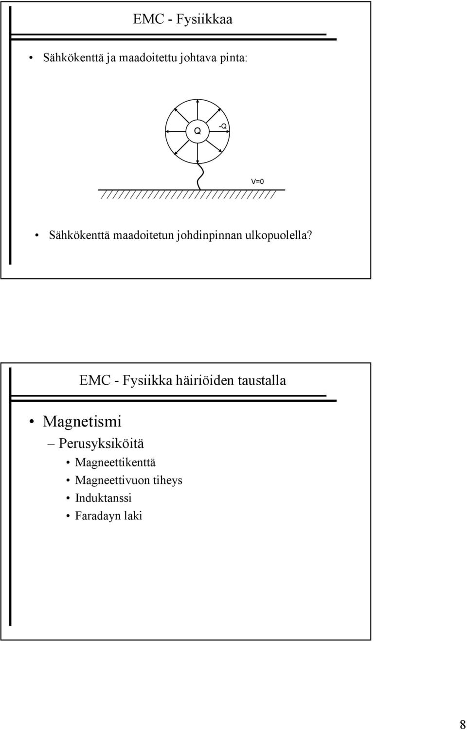 EMC - Fysiikka häiriöiden taustalla Magnetismi