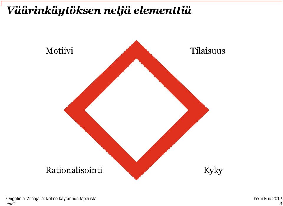 Rationalisointi Kyky Ongelmia