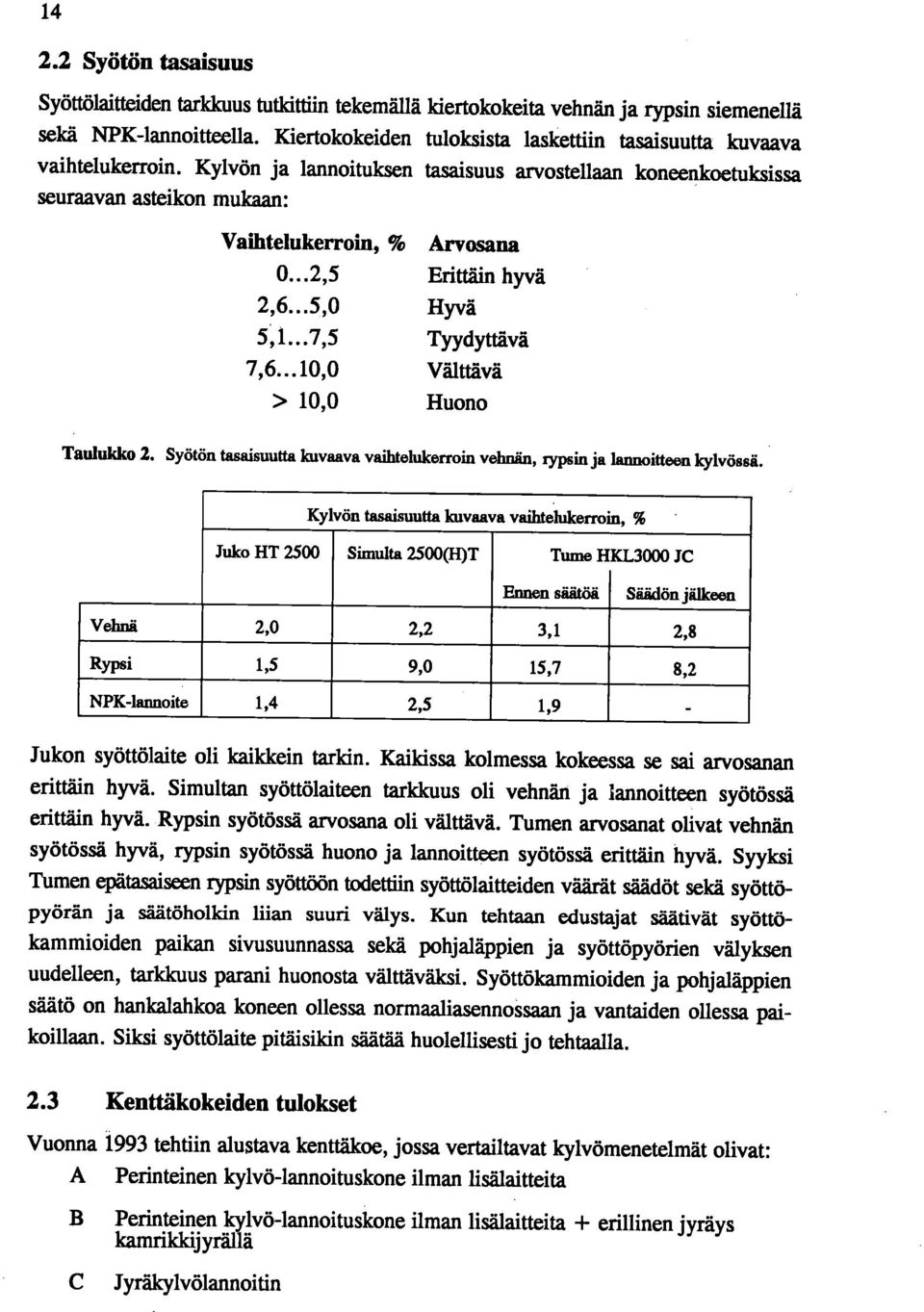 ..2,5 Erittäin hyvä 2,6...5,0 Hyvä 5,1...7,5 Tyydyttävä 7,6...10,0 Välttävä > 10,0 Huono Taulukko 2. Syötön tasaisuutta kuvaava vaihtelukerroin vehnän, rypsin ja lannoitteen kylvössä.