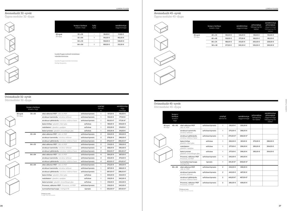 32-126,00 149,00 64 x 64 1 189,00 212,00 45-syvä 45-djup 48 x 24 126,00 145,00 136,00 155,00 48 x 48 158,00 177,00 166,00 185,00 96 x 24 188,00 213,00 205,00 229,00 96 x 48 217,00 242,00 235,00