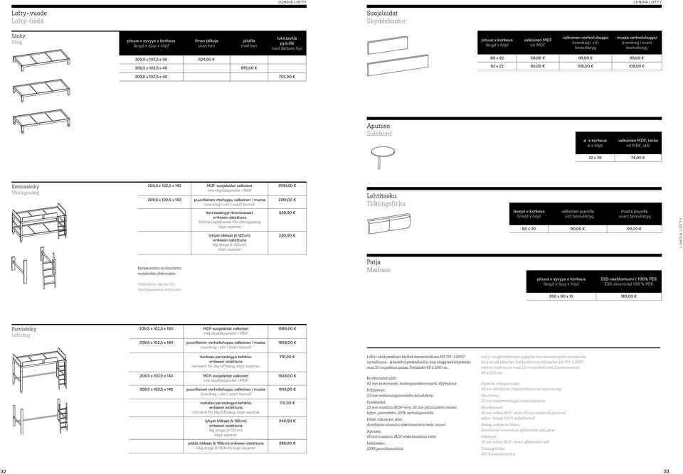 99,00 92 x 22 65,00 108,00 108,00 209,5 x 102,5 x 40 702,00 Aputaso Sidobord ø x ø x valkoinen MDF, teräs vit MDF, stål 32 x 26 74,00 Kerrossänky Våningssäng 209,5 x 102,5 x 143 MDF-suojalaidat