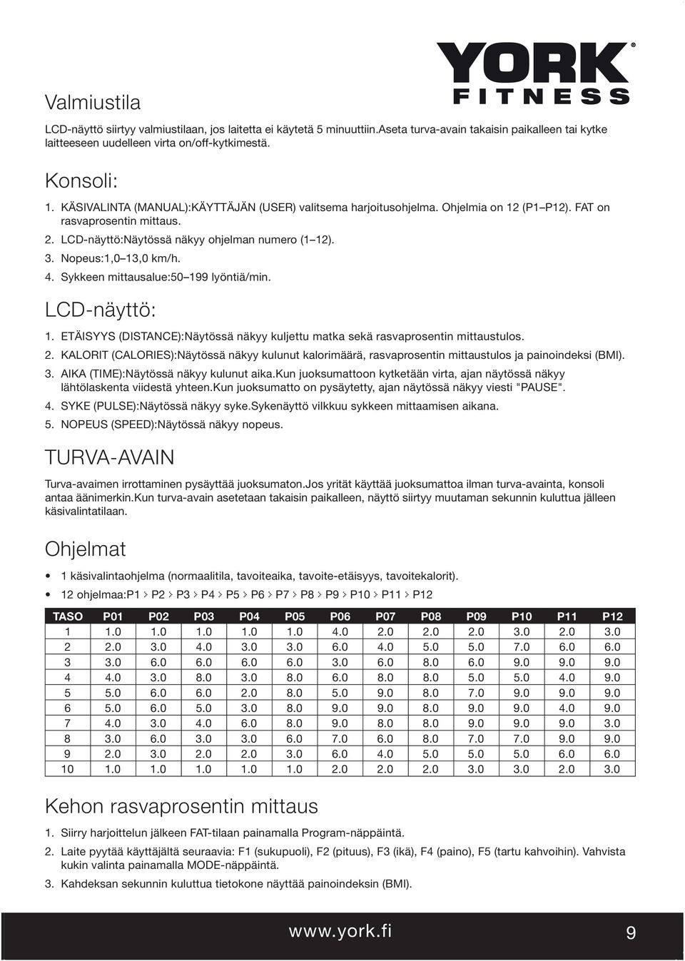 4. Sykkeen mittausalue:50 199 lyöntiä/min. LCD-näyttö: 1. ETÄISYYS (DISTANCE):Näytössä näkyy kuljettu matka sekä rasvaprosentin mittaustulos. 2.