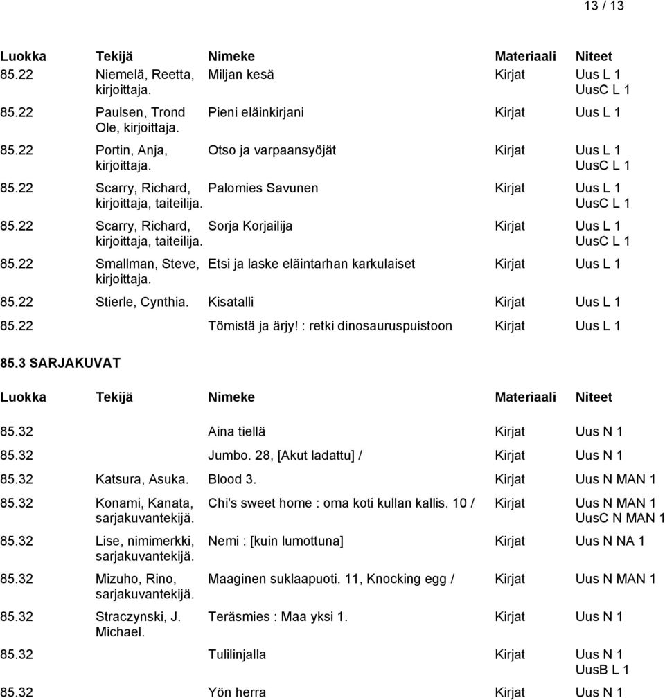 22 Stierle, Cynthia. Kisatalli Kirjat Uus L 85.22 Tömistä ja ärjy! : retki dinosauruspuistoon Kirjat Uus L 85.3 SARJAKUVAT 85.32 Aina tiellä Kirjat Uus N 85.32 Jumbo.