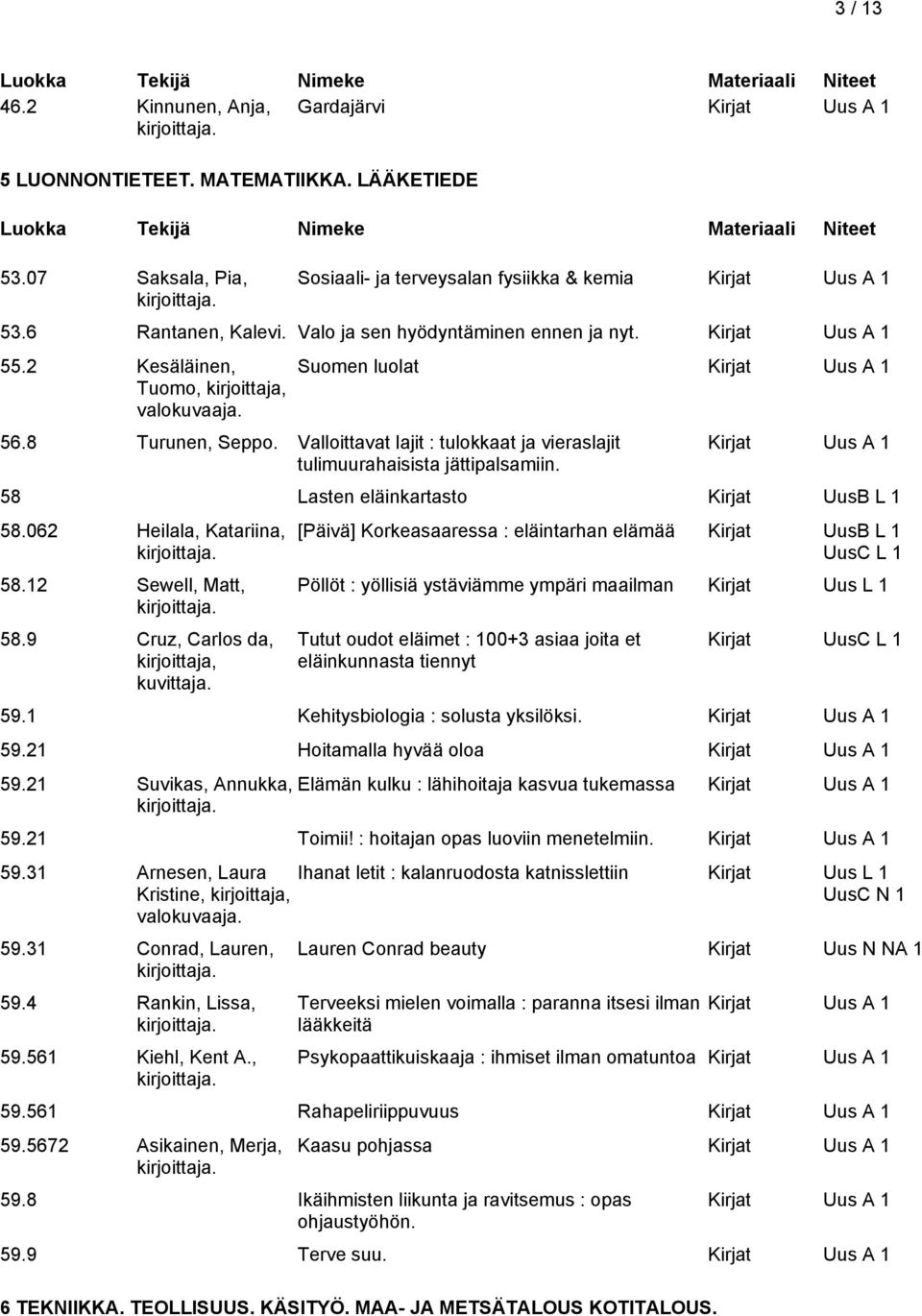 Valloittavat lajit : tulokkaat ja vieraslajit tulimuurahaisista jättipalsamiin. 58 Lasten eläinkartasto Kirjat UusB L 58.062 Heilala, Katariina, 58.2 Sewell, Matt, 58.