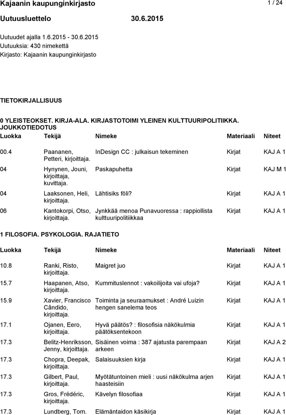 04 Laaksonen, Heli, 06 Kantokorpi, Otso, InDesign CC : julkaisun tekeminen Paskapuhetta Kirjat KAJ M 1 Lähtisiks föli? Jynkkää menoa Punavuoressa : rappiollista kulttuuripolitiikkaa 1 FILOSOFIA.