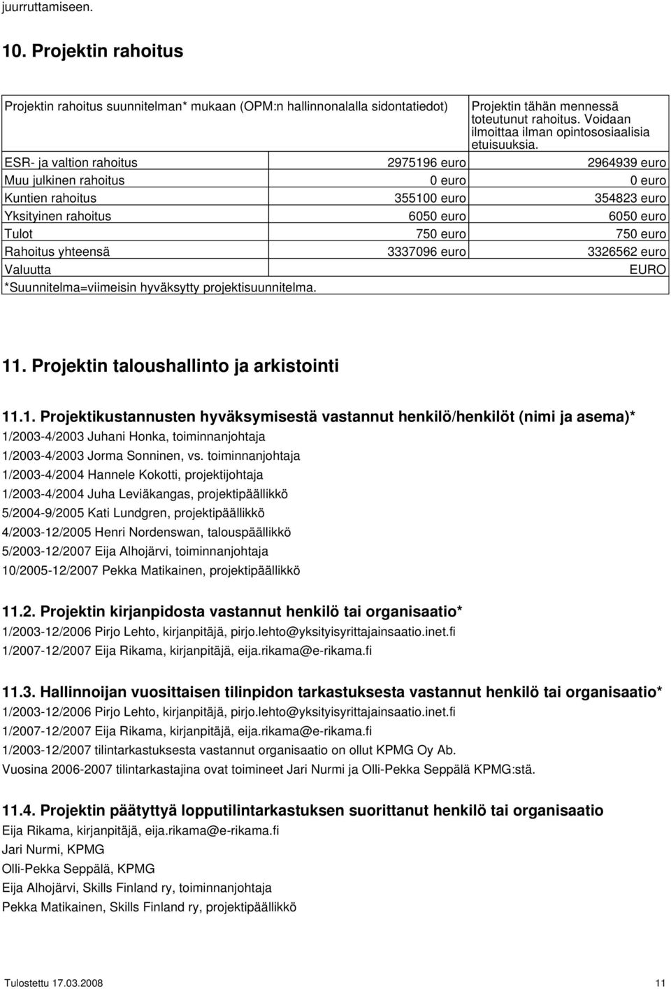 ESR- ja valtion rahoitus 2975196 euro 2964939 euro Muu julkinen rahoitus 0 euro 0 euro Kuntien rahoitus 355100 euro 354823 euro Yksityinen rahoitus 6050 euro 6050 euro Tulot 750 euro 750 euro