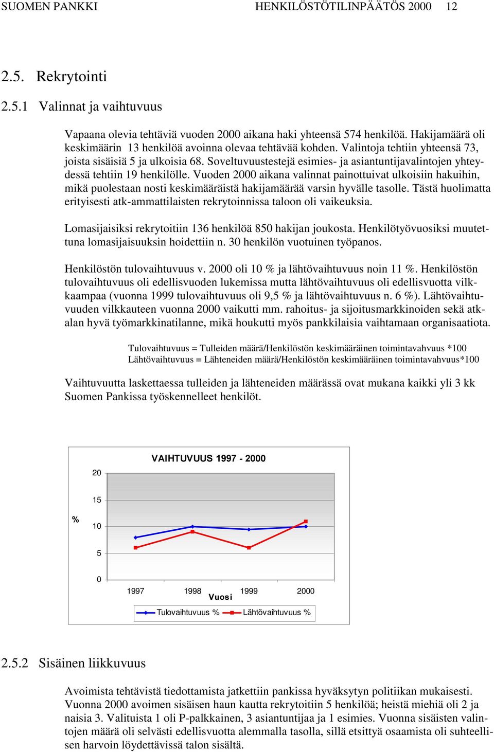 Soveltuvuustestejä esimies- ja asiantuntijavalintojen yhteydessä tehtiin 19 henkilölle.