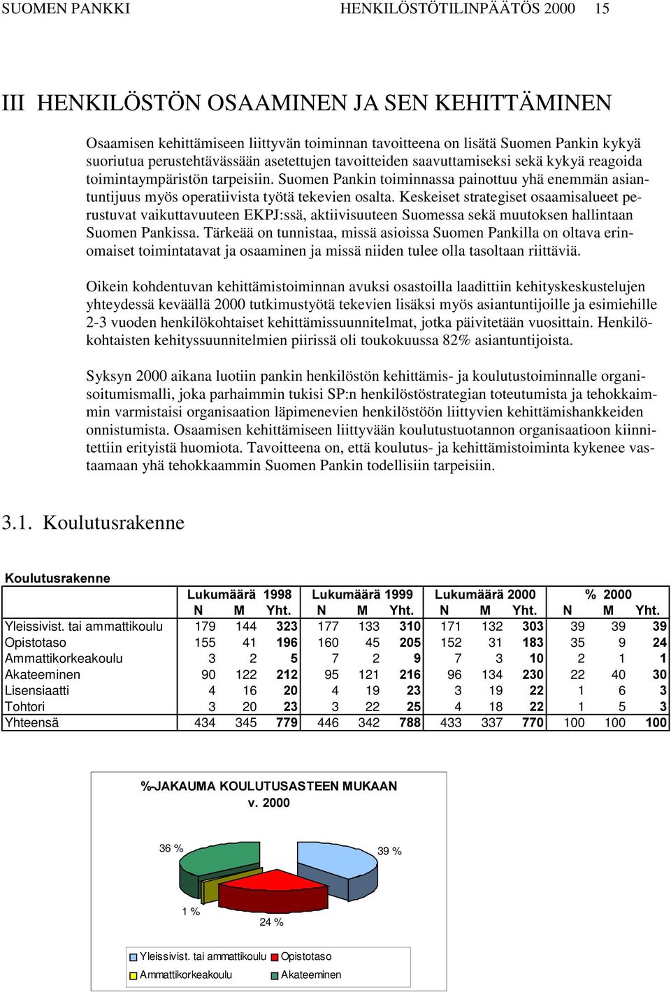 Suomen Pankin toiminnassa painottuu yhä enemmän asiantuntijuus myös operatiivista työtä tekevien osalta.