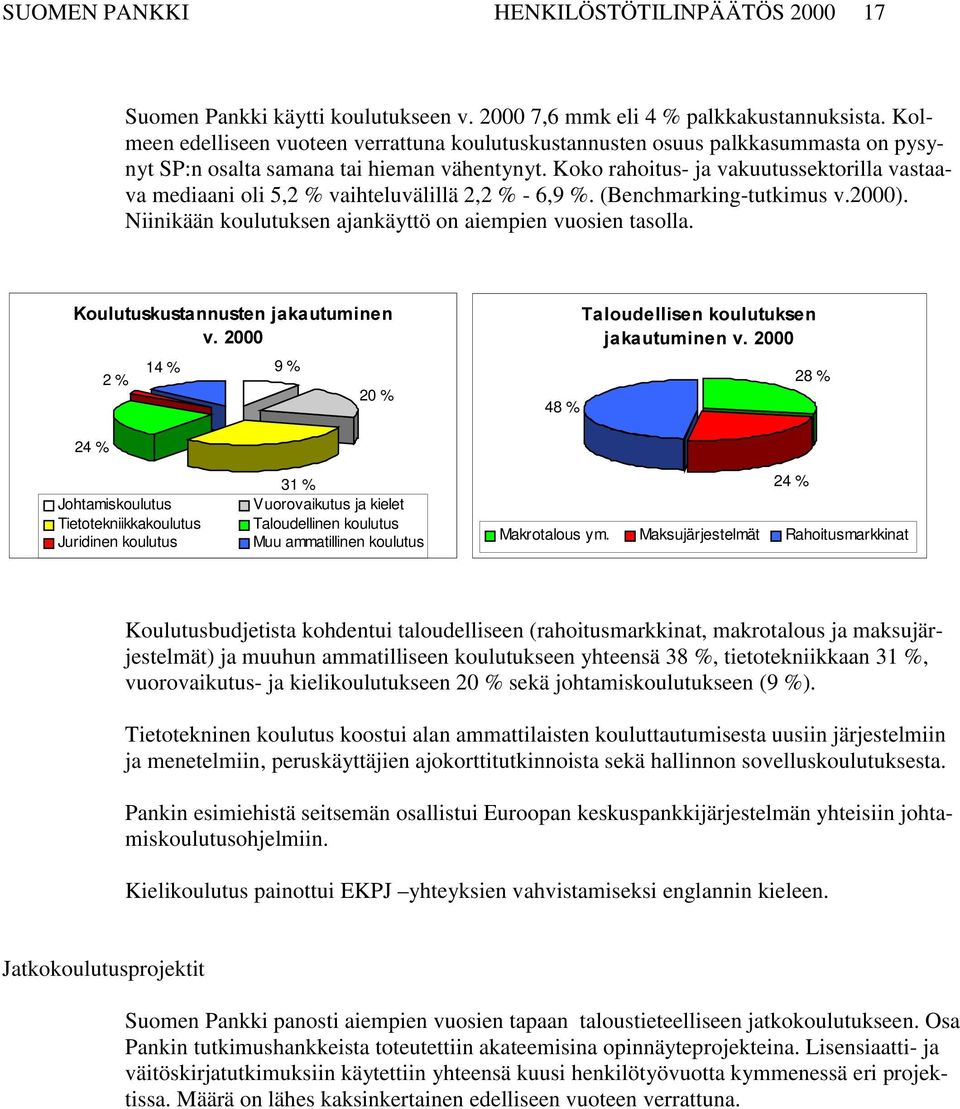 Koko rahoitus- ja vakuutussektorilla vastaava mediaani oli 5,2 % vaihteluvälillä 2,2 % - 6,9 %. (Benchmarking-tutkimus v.2000). Niinikään koulutuksen ajankäyttö on aiempien vuosien tasolla.