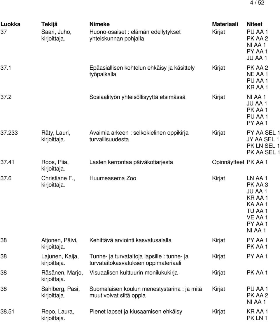 , 38 Atjonen, Päivi, 38 Lajunen, Kaija, 38 Räsänen, Marjo, 38 Sahlberg, Pasi, 38.