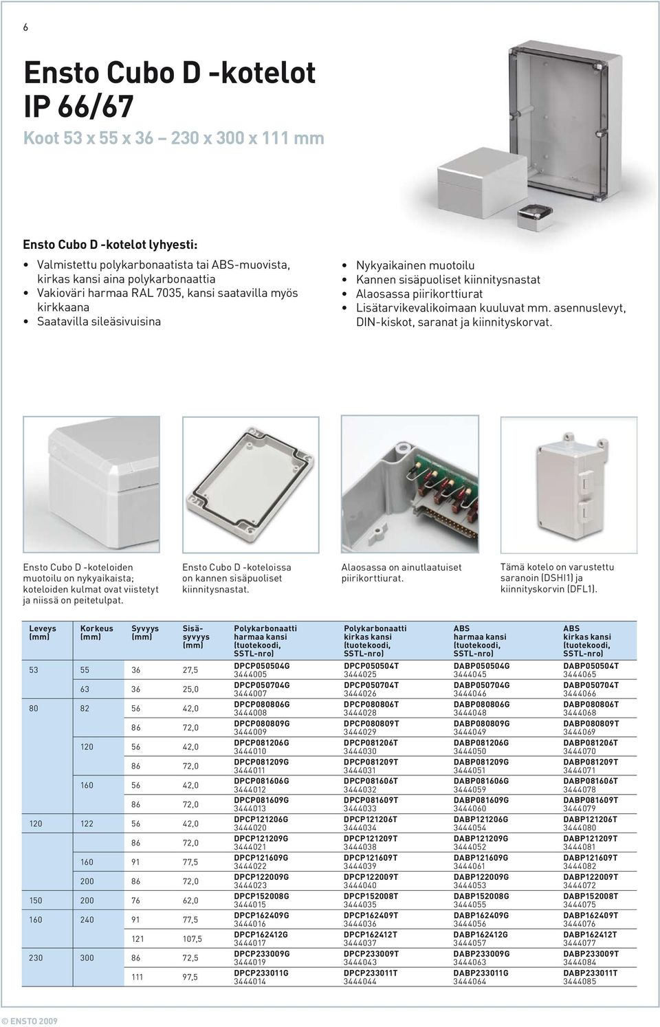 asennuslevyt, DINkiskot, saranat ja kiinnityskorvat. Ensto Cubo D koteloiden muotoilu on nykyaikaista; koteloiden kulmat ovat viistetyt ja niissä on peitetulpat.