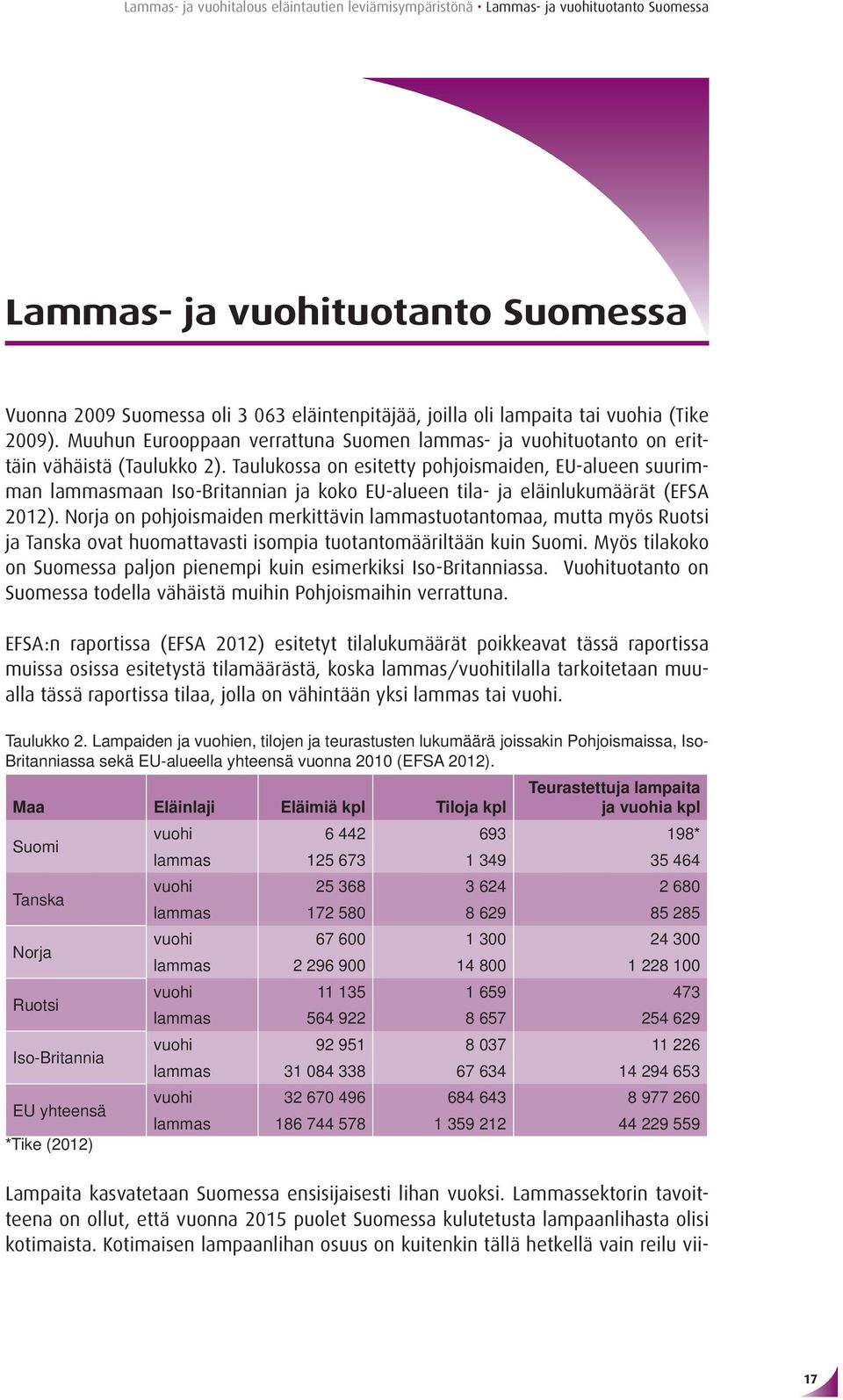 Taulukossa on esitetty pohjoismaiden, EU-alueen suurimman lammasmaan Iso-Britannian ja koko EU-alueen tila- ja eläinlukumäärät (EFSA 2012).