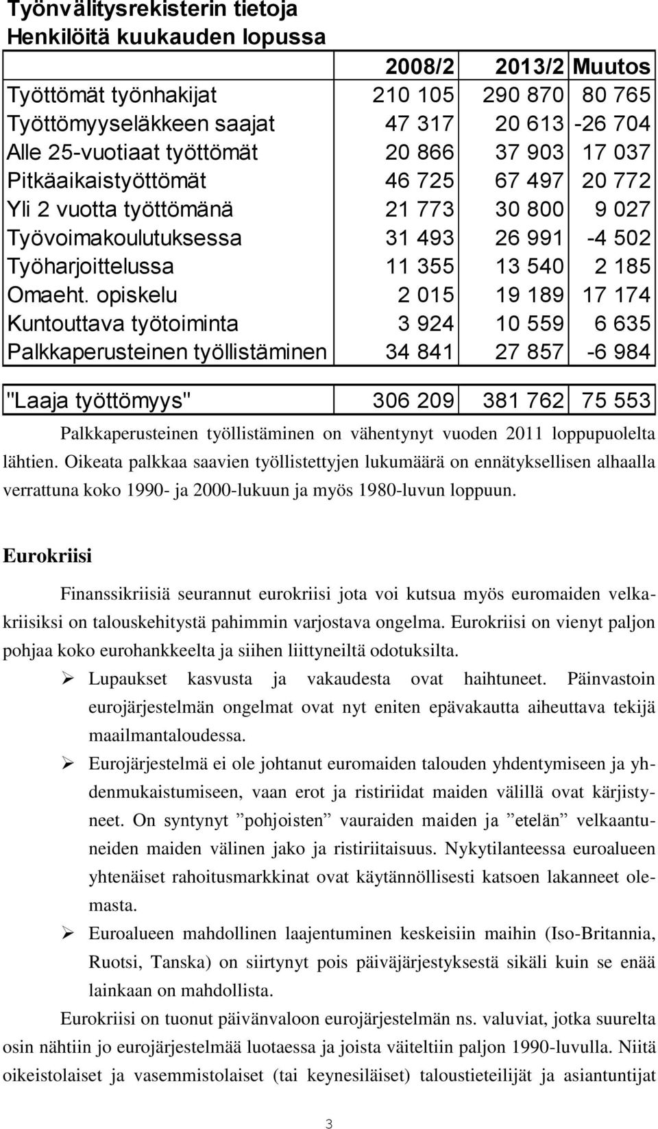 opiskelu 2 015 19 189 17 174 Kuntouttava työtoiminta 3 924 10 559 6 635 Palkkaperusteinen työllistäminen 34 841 27 857-6 984 "Laaja työttömyys" 306 209 381 762 75 553 Palkkaperusteinen työllistäminen