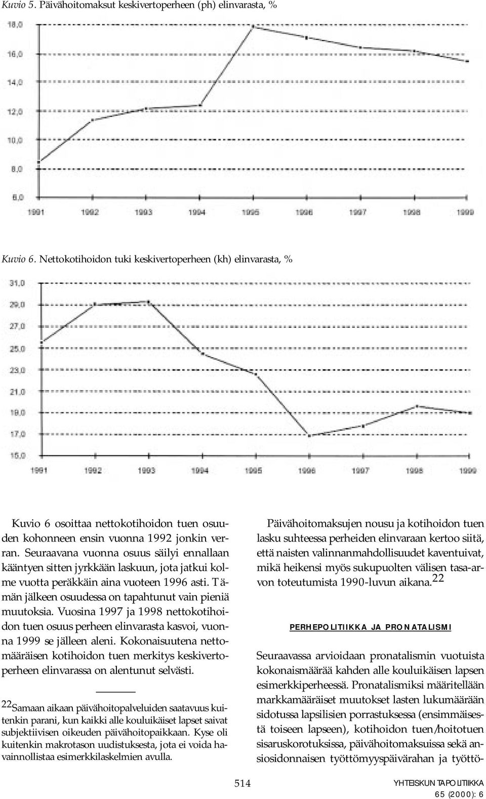 Seuraavana vuonna osuus säilyi ennallaan kääntyen sitten jyrkkään laskuun, jota jatkui kolme vuotta peräkkäin aina vuoteen 1996 asti. Tämän jälkeen osuudessa on tapahtunut vain pieniä muutoksia.