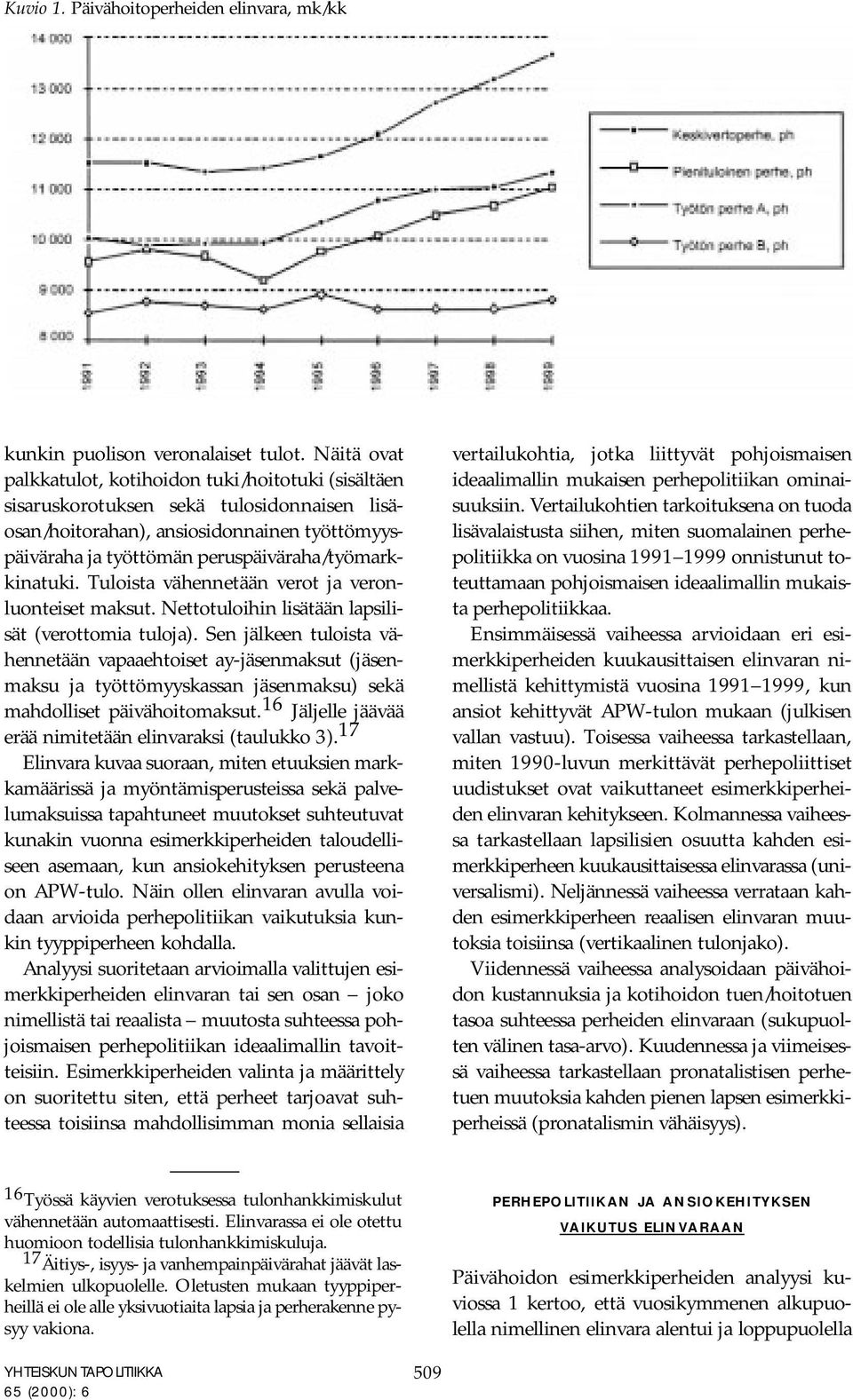 peruspäiväraha/työmarkkinatuki. Tuloista vähennetään verot ja veronluonteiset maksut. Nettotuloihin lisätään lapsilisät (verottomia tuloja).