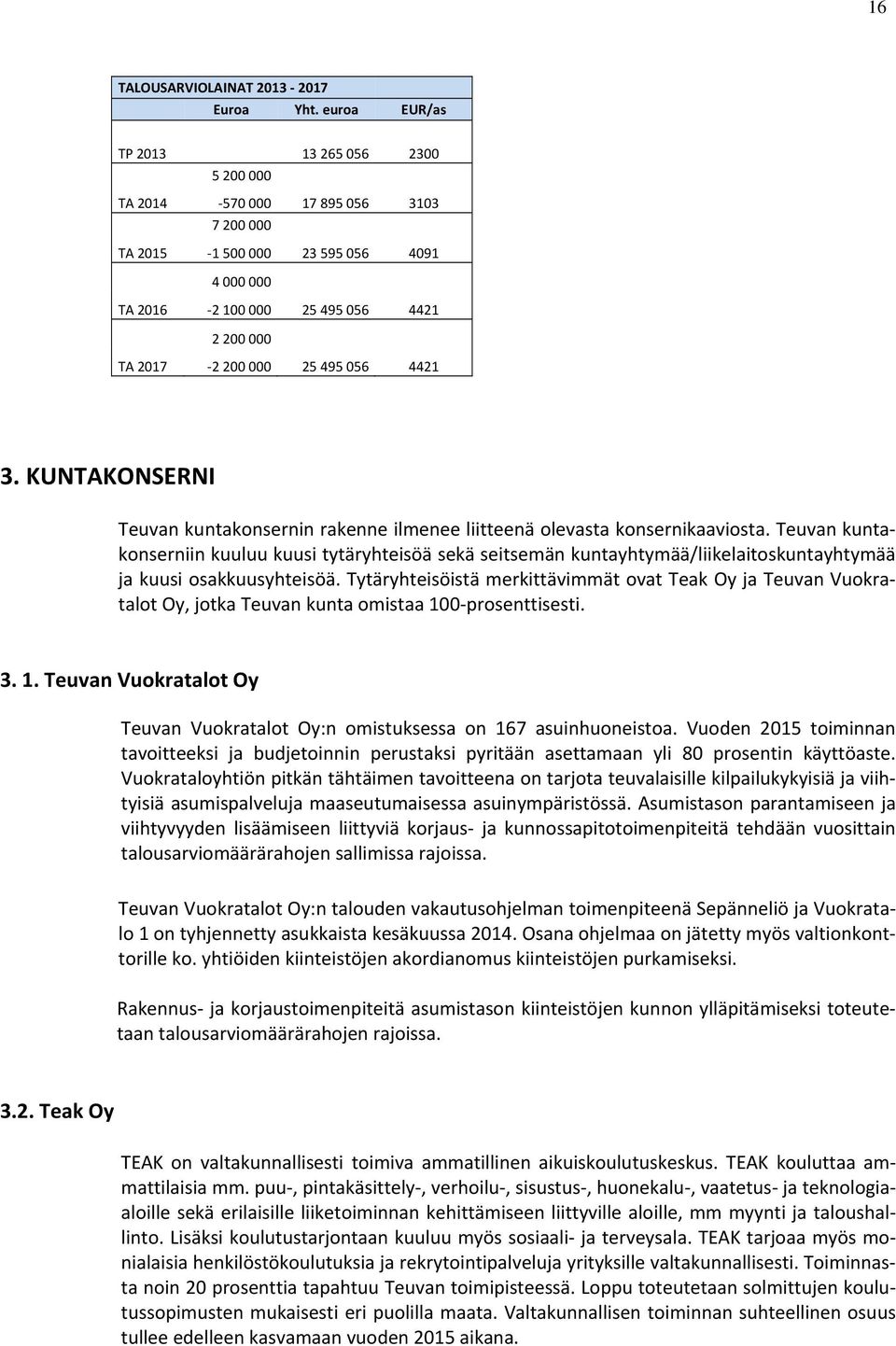 495 056 4421 3. KUNTAKONSERNI Teuvan kuntakonsernin rakenne ilmenee liitteenä olevasta konsernikaaviosta.