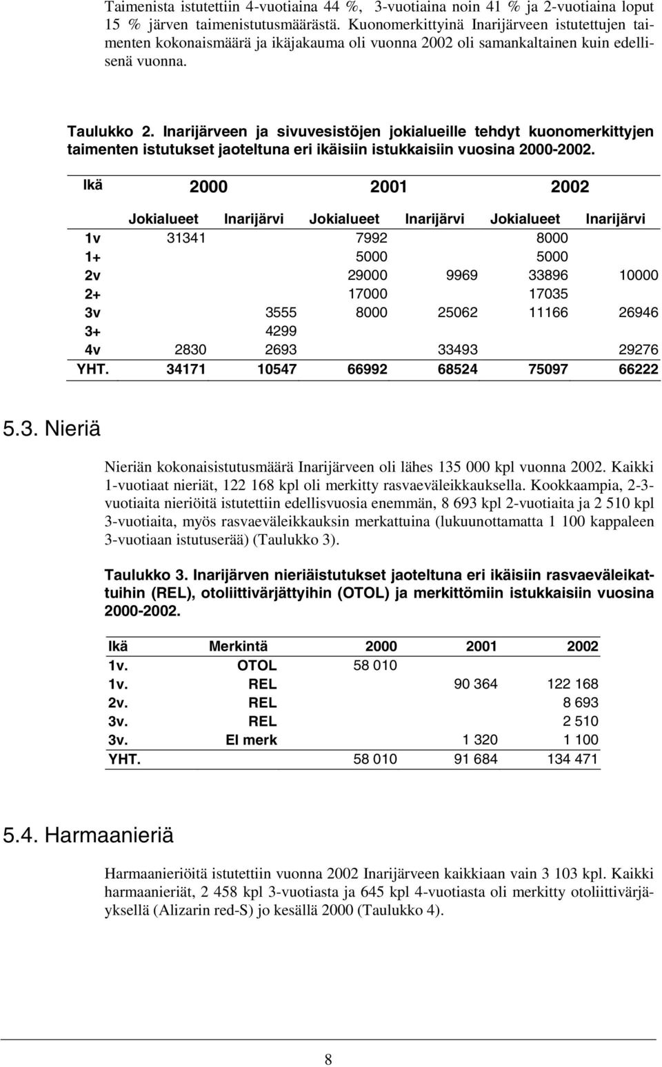 Inarijärveen ja sivuvesistöjen jokialueille tehdyt kuonomerkittyjen taimenten istutukset jaoteltuna eri ikäisiin istukkaisiin vuosina 2000-2002.