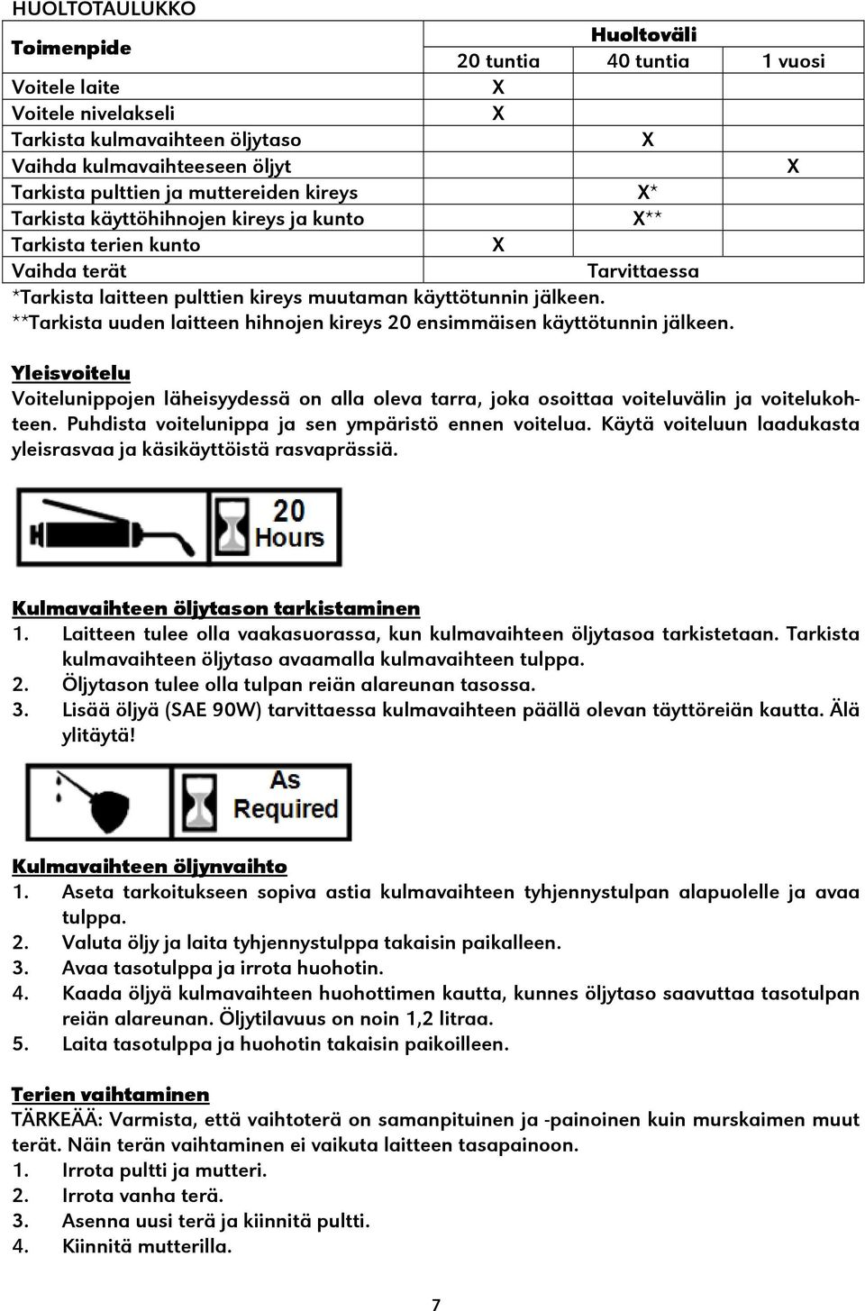 **Tarkista uuden laitteen hihnojen kireys 20 ensimmäisen käyttötunnin jälkeen. Yleisvoitelu Voitelunippojen läheisyydessä on alla oleva tarra, joka osoittaa voiteluvälin ja voitelukohteen.