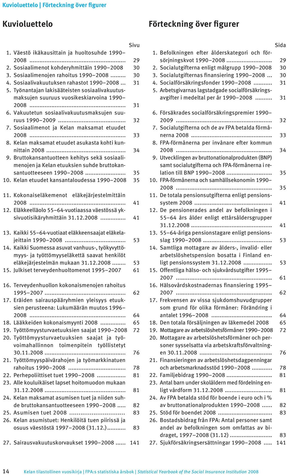 Vakuutetun sosiaalivakuutusmaksujen suuruus 1990 2009... 32 7. Sosiaalimenot ja Kelan maksamat etuudet 2008... 33 8. Kelan maksamat etuudet asukasta kohti kunnittain 2008... 34 9.
