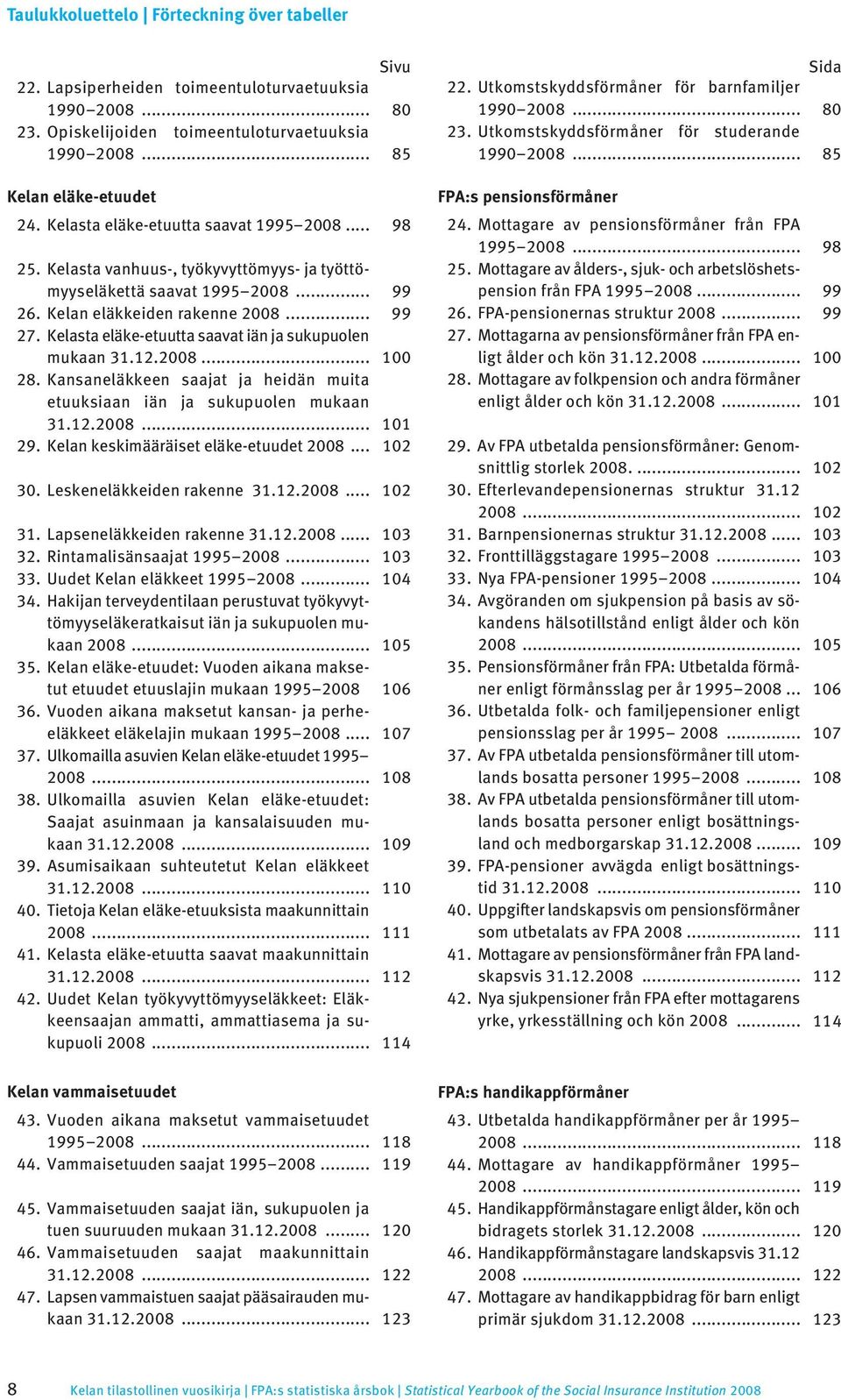 Kelasta vanhuus-, työkyvyttömyys- ja työttömyyseläkettä saavat 1995 2008... 99 26. Kelan eläkkeiden rakenne 2008... 99 27. Kelasta eläke-etuutta saavat iän ja sukupuolen mukaan 31.12.2008... 100 28.