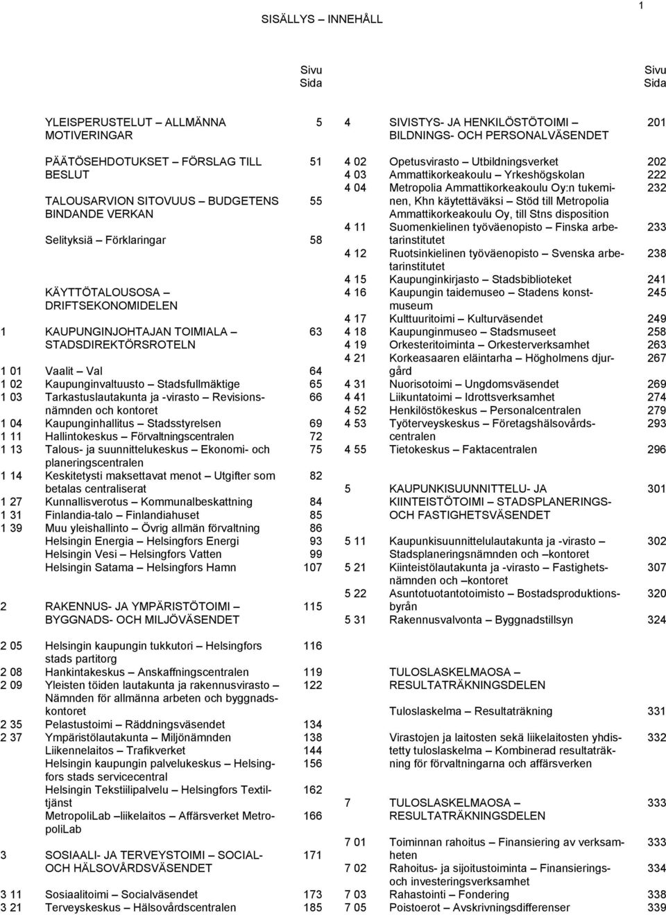 Stadsfullmäktige 65 1 03 Tarkastuslautakunta ja -virasto Revisionsnämnden 66 och kontoret 1 04 Kaupunginhallitus Stadsstyrelsen 69 1 11 Hallintokeskus Förvaltningscentralen 72 1 13 Talous- ja