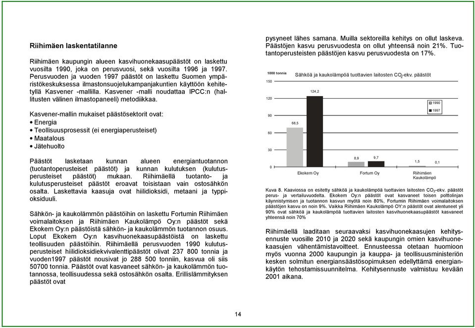 Kasvener -malli noudattaa IPCC:n (hallitusten välinen ilmastopaneeli) metodiikkaa. pysyneet lähes samana. Muilla sektoreilla kehitys on ollut laskeva.