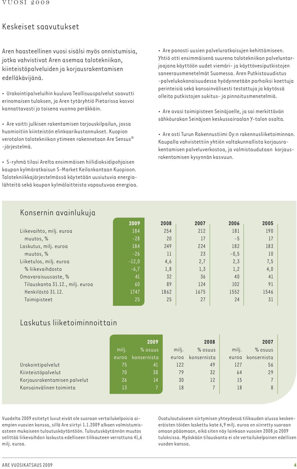 Are voitti julkisen rakentamisen tarjouskilpailun, jossa huomioitiin kiinteistön elinkaarikustannukset. Kuopion verotalon talotekniikan ytimeen rakennetaan Are Sensus -järjestelmä.