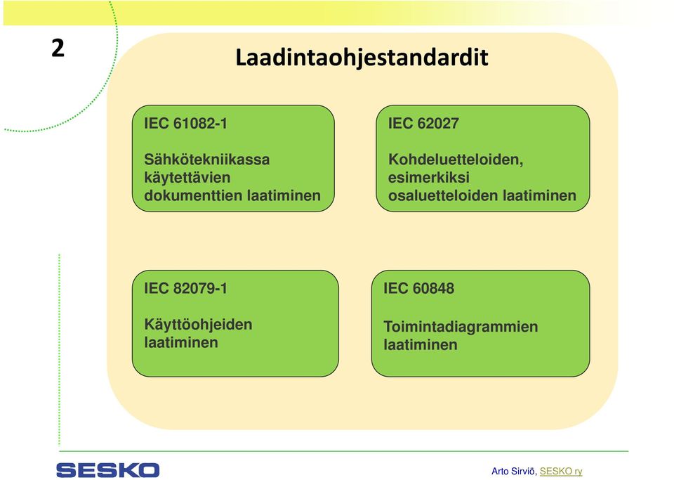 Kohdeluetteloiden, esimerkiksi osaluetteloiden laatiminen