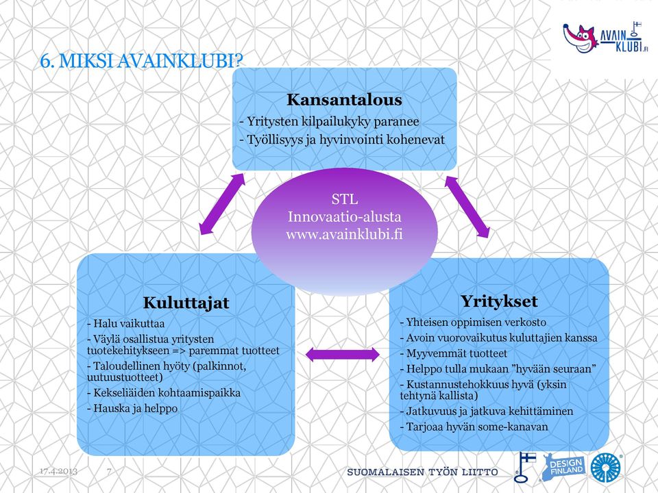 Kekseliäiden kohtaamispaikka - Hauska ja helppo Yritykset - Yhteisen oppimisen verkosto - Avoin vuorovaikutus kuluttajien kanssa - Myyvemmät tuotteet -