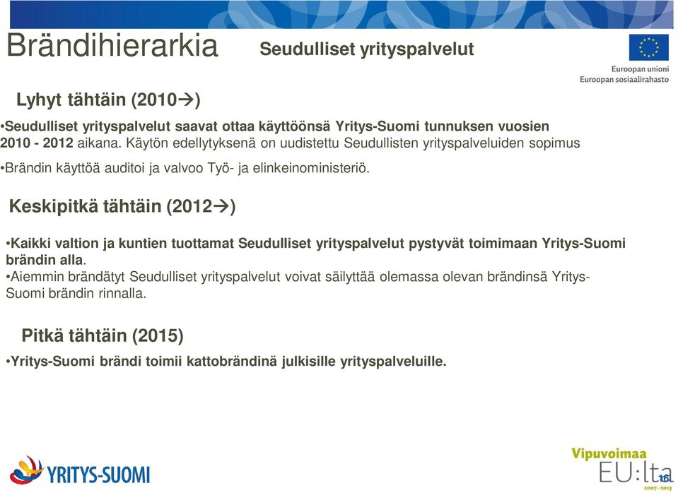 Keskipitkä tähtäin (2012 ) Kaikki valtion ja kuntien tuottamat Seudulliset yrityspalvelut pystyvät toimimaan Yritys-Suomi brändin alla.
