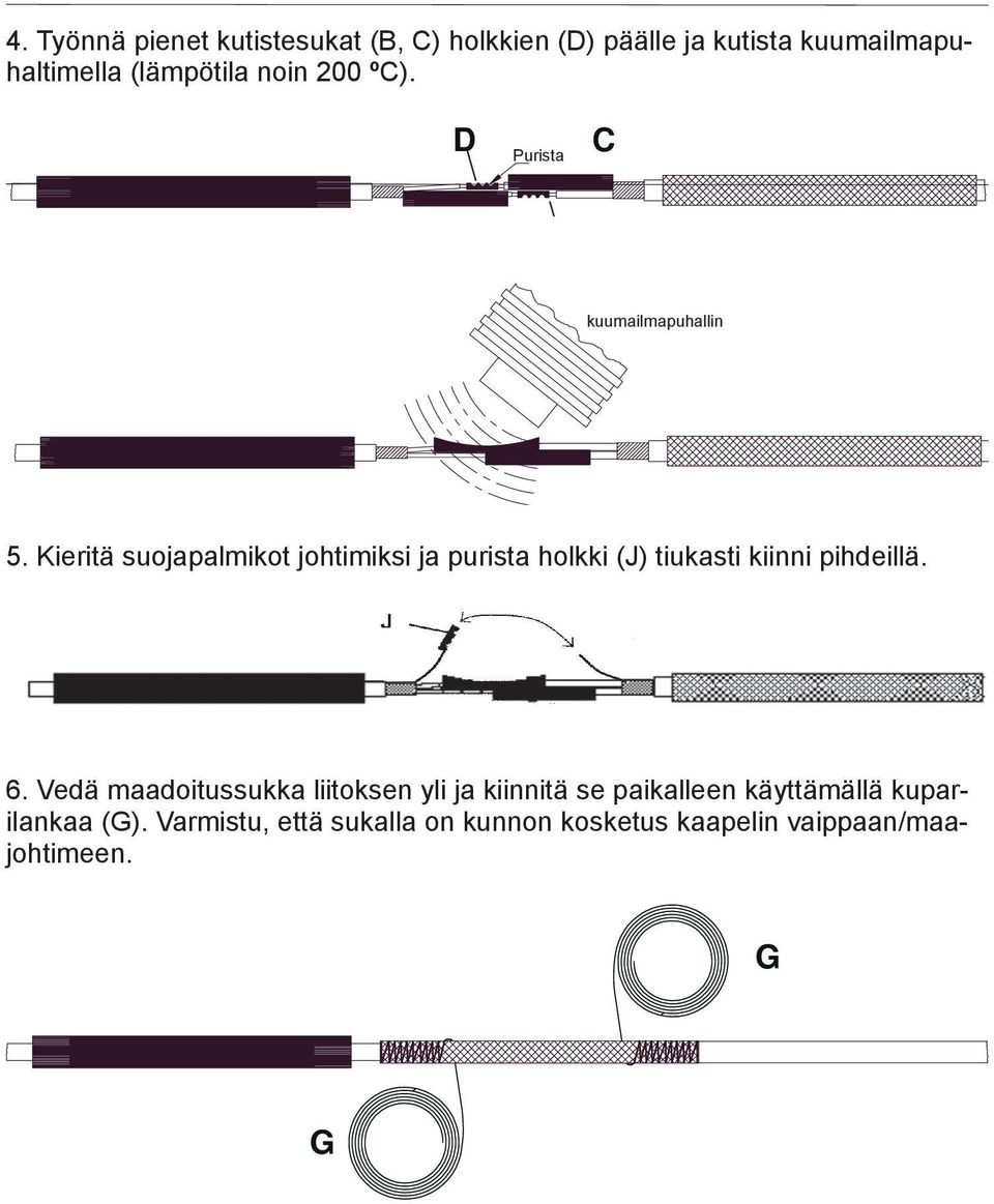 Kieritä suojapalmikot johtimiksi ja purista holkki (J) tiukasti kiinni pihdeillä. 6.