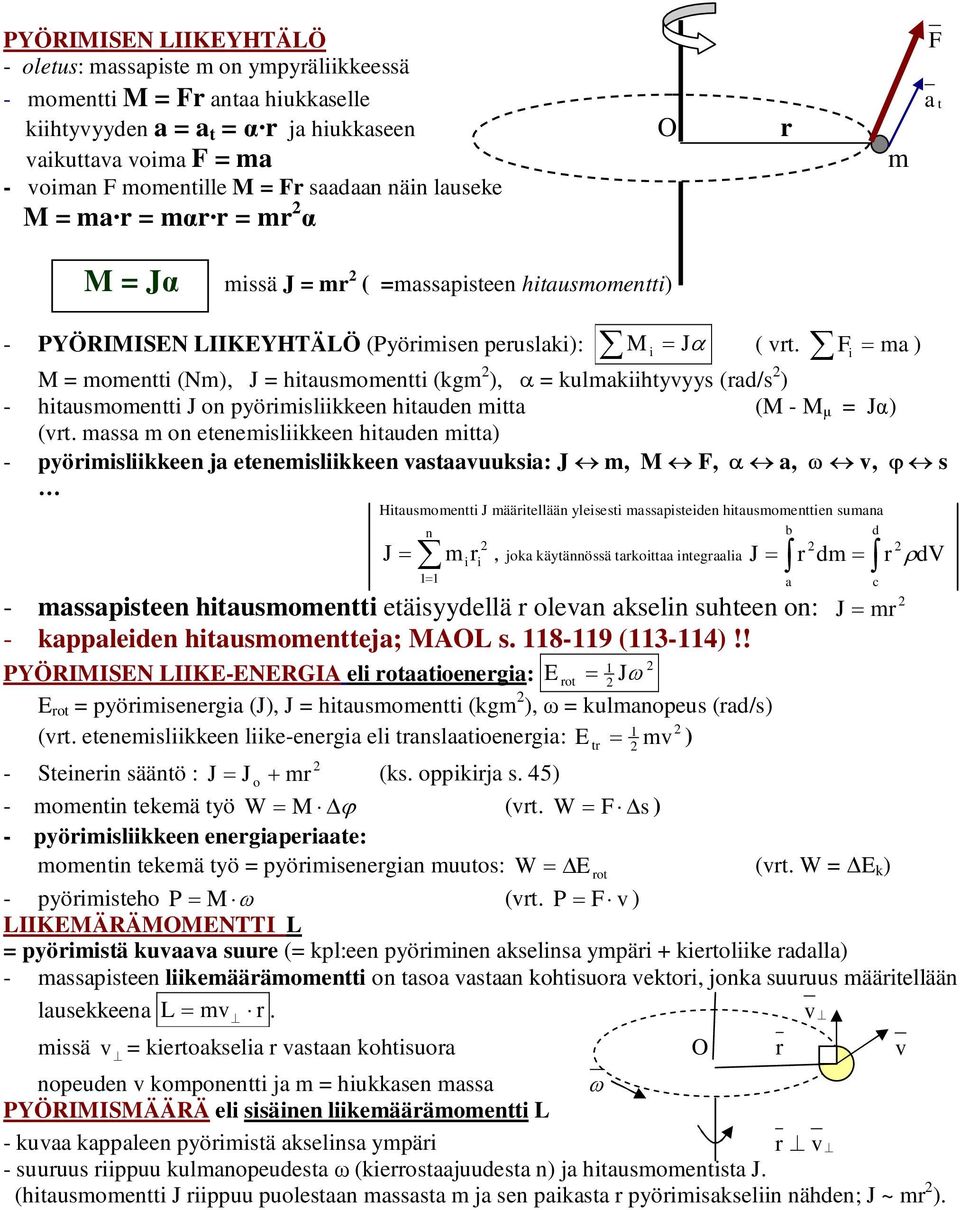 hitausmmetti J pyöimisliikkee hitaude mitta (M M µ = Jα) (t massa m eteemisliikkee hitaude mitta) pyöimisliikkee ja eteemisliikkee astaauuksia: J m, M F, α a, ω, ϕ s Hitausmmetti J määitellää