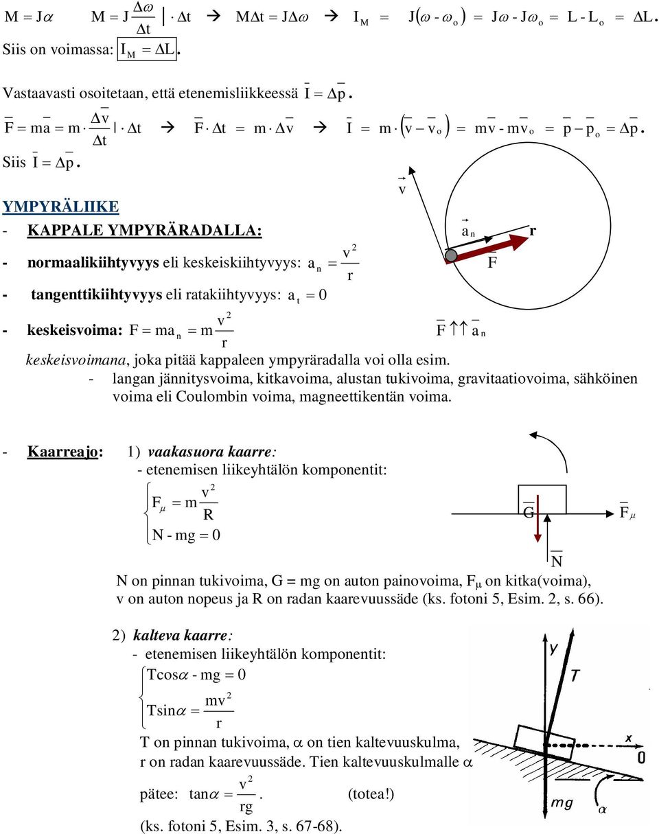 jäitysima, kitkaima, alusta tukiima, gaitaatiima, sähköie ima eli Culmbi ima, mageettiketä ima Kaaeaj: ) aakasua kaae: eteemise liikeyhtälö kmpetit: F = m R N mg = 0 N N pia tukiima, G = mg aut