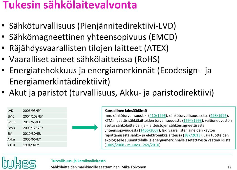 2011/65/EU 2009/1257EY 2010/30/EU 2006/66/EY 1994/9/EY Kansallinen lainsäädäntö mm.