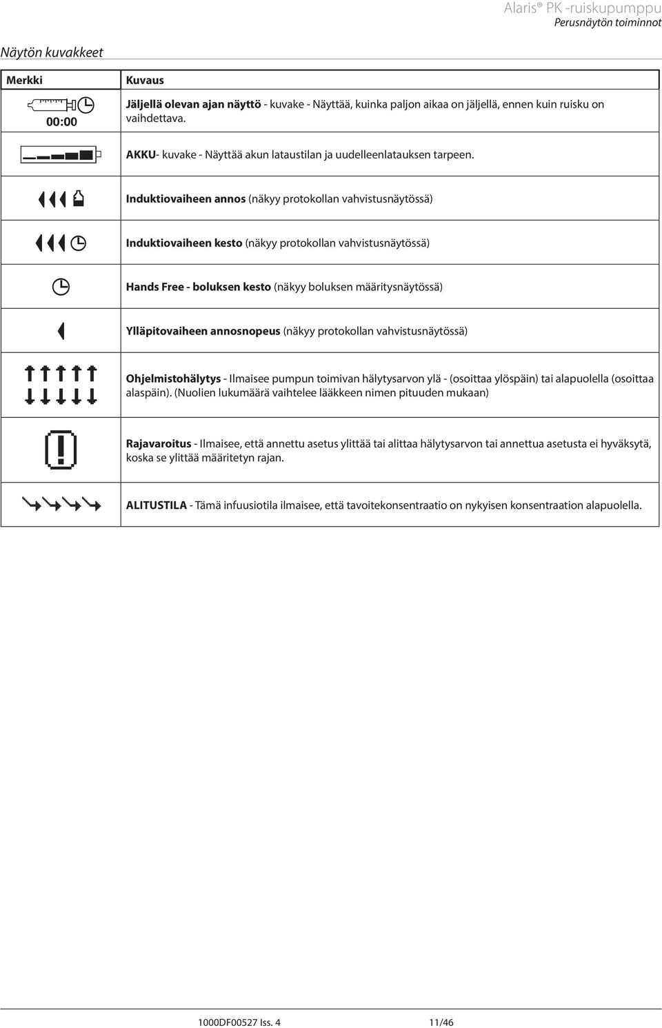 Induktiovaiheen annos (näkyy protokollan vahvistusnäytössä) Induktiovaiheen kesto (näkyy protokollan vahvistusnäytössä) Hands Free - boluksen kesto (näkyy boluksen määritysnäytössä) Ylläpitovaiheen