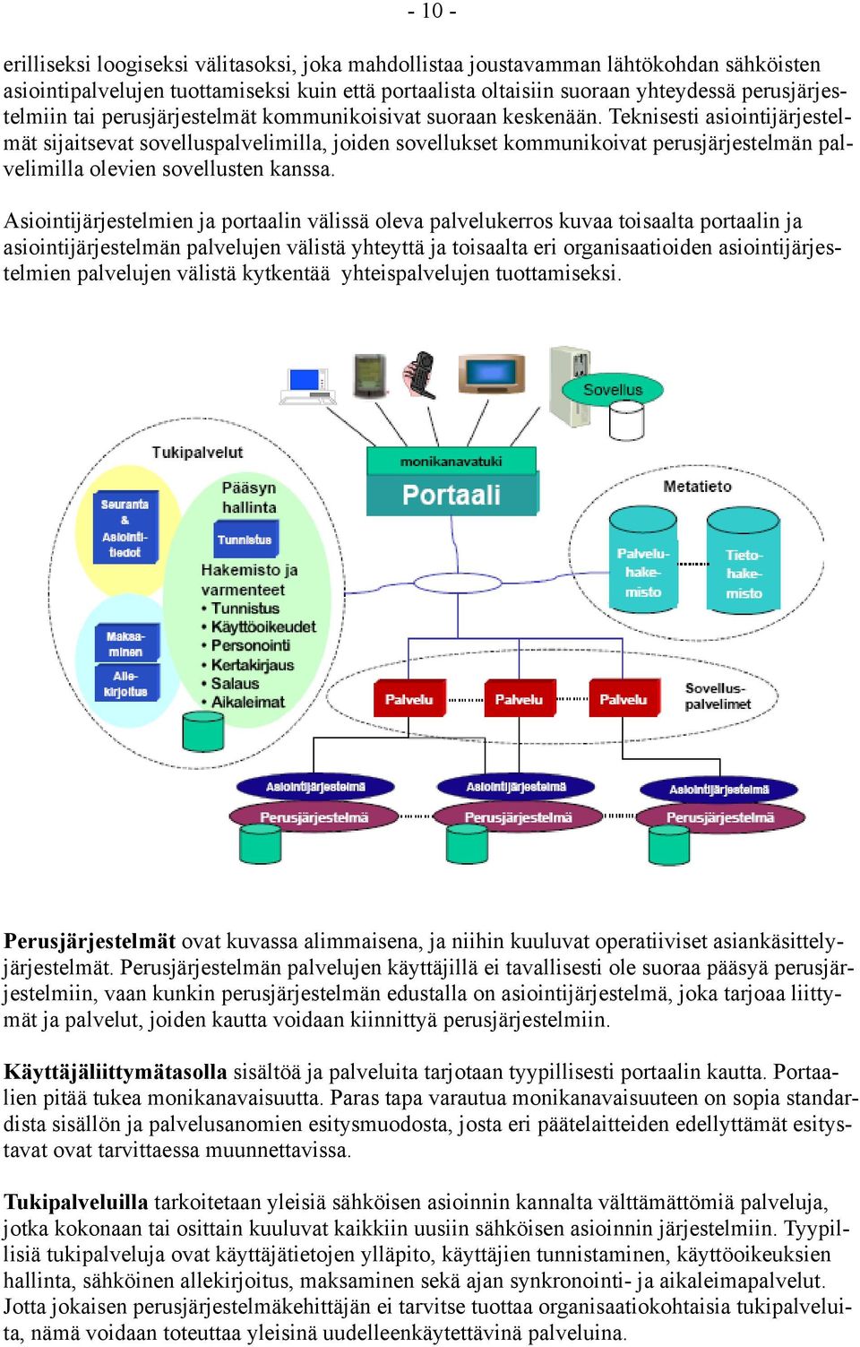 Teknisesti asiointijärjestelmät sijaitsevat sovelluspalvelimilla, joiden sovellukset kommunikoivat perusjärjestelmän palvelimilla olevien sovellusten kanssa.