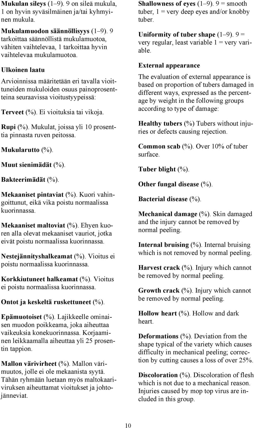 Ulkoinen laatu Arvioinnissa määritetään eri tavalla vioittuneiden mukuloiden osuus painoprosentteina seuraavissa vioitustyypeissä: Terveet (%). Ei vioituksia tai vikoja. Rupi (%).