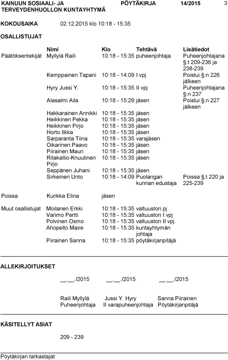 Poistui :n 226 jälkeen Hyry Jussi Y.