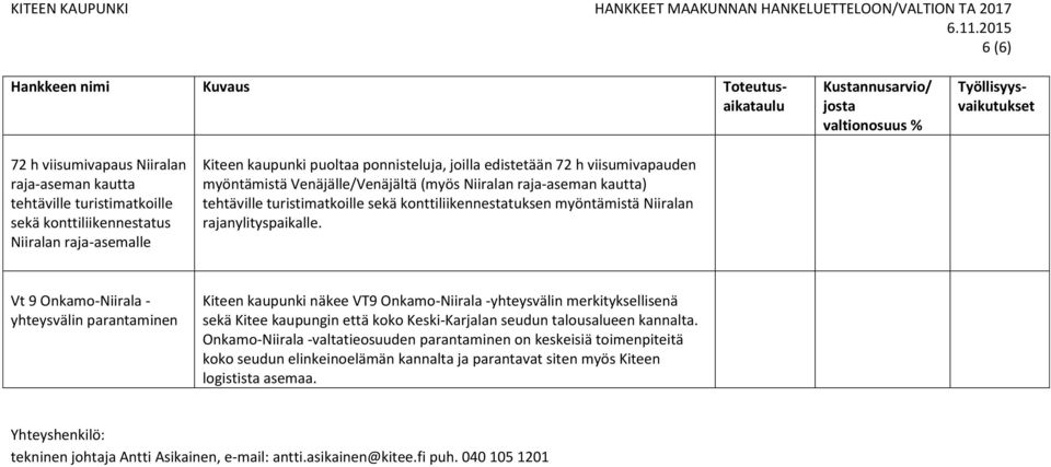 Vt 9 Onkamo-Niirala - yhteysvälin parantaminen Kiteen kaupunki näkee VT9 Onkamo-Niirala -yhteysvälin merkityksellisenä sekä Kitee kaupungin että koko Keski-Karjalan seudun talousalueen kannalta.