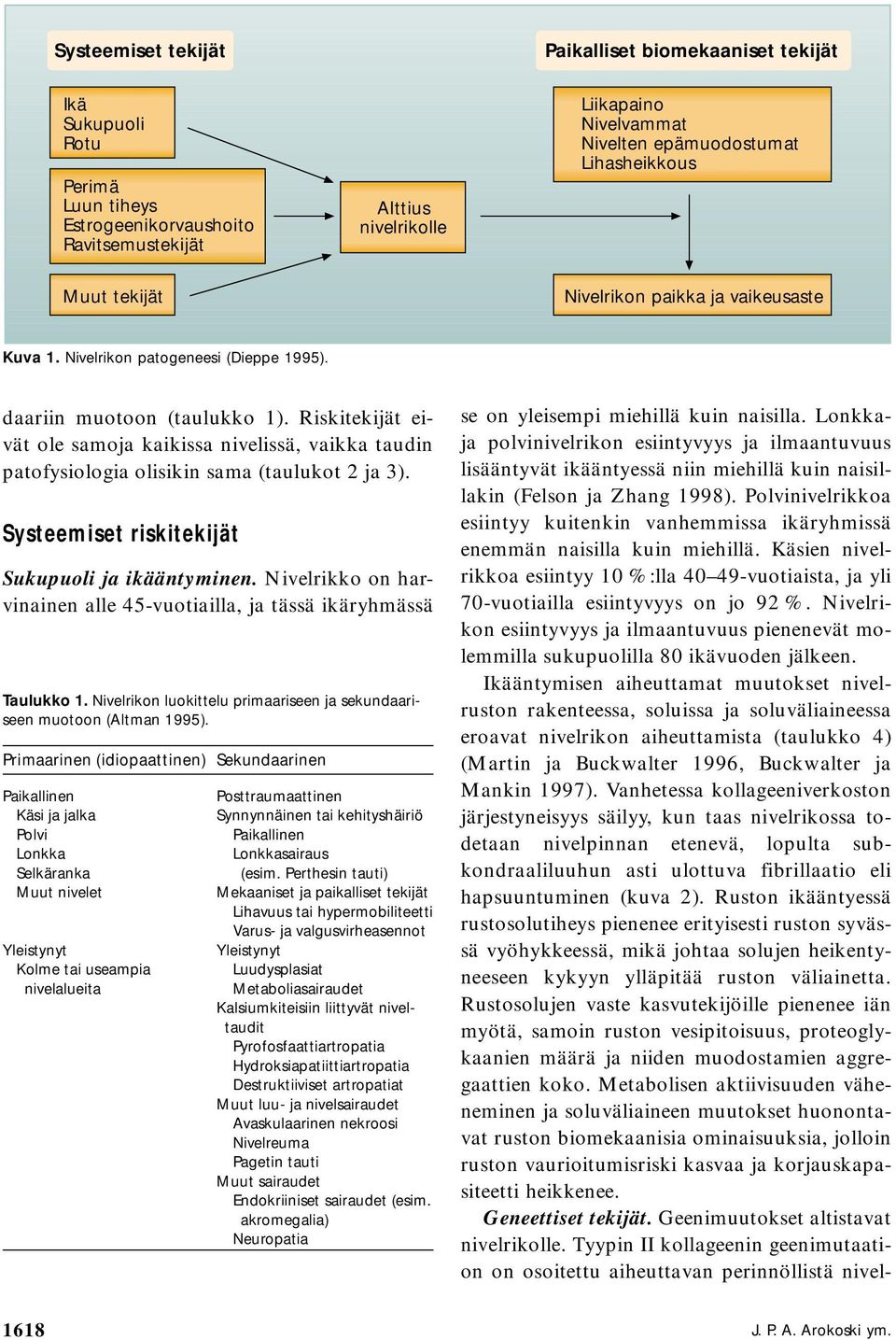 Riskitekijät eivät ole samoja kaikissa nivelissä, vaikka taudin patofysiologia olisikin sama (taulukot 2 ja 3). Systeemiset riskitekijät Sukupuoli ja ikääntyminen.