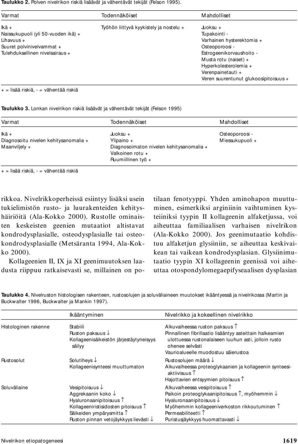 Osteoporoosi - Tulehduksellinen nivelsairaus + Estrogeenikorvaushoito - Musta rotu (naiset) + Hyperkolesterolemia + Verenpainetauti + Veren suurentunut glukoosipitoisuus + + = lisää riskiä, - =