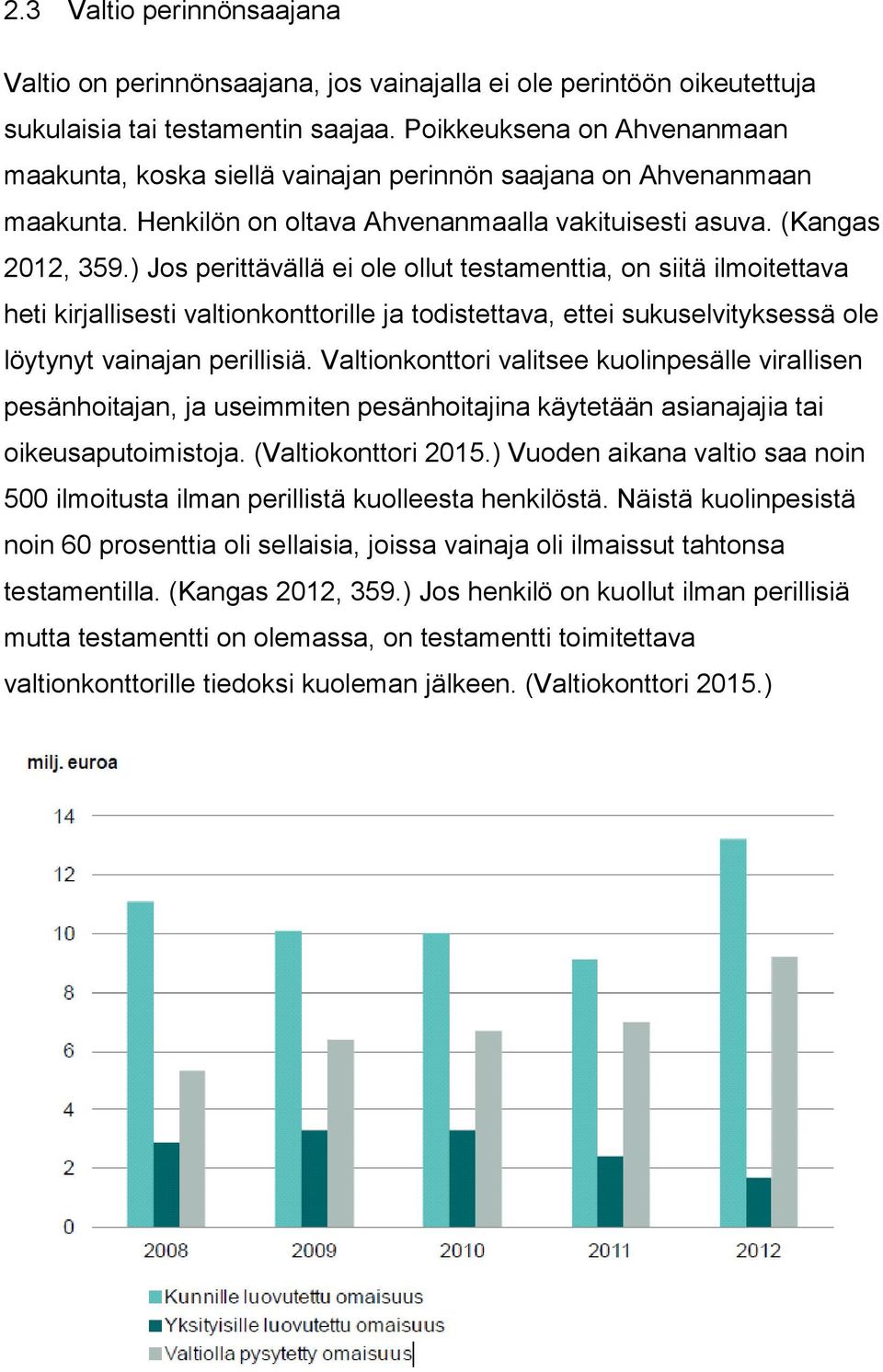 ) Jos perittävällä ei ole ollut testamenttia, on siitä ilmoitettava heti kirjallisesti valtionkonttorille ja todistettava, ettei sukuselvityksessä ole löytynyt vainajan perillisiä.