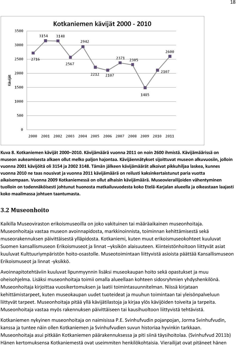 Tämän jälkeen kävijämäärät alkoivat pikkuhiljaa laskea, kunnes vuonna 2010 ne taas nousivat ja vuonna 2011 kävijämäärä on reilusti kaksinkertaistunut paria vuotta aikaisempaan.