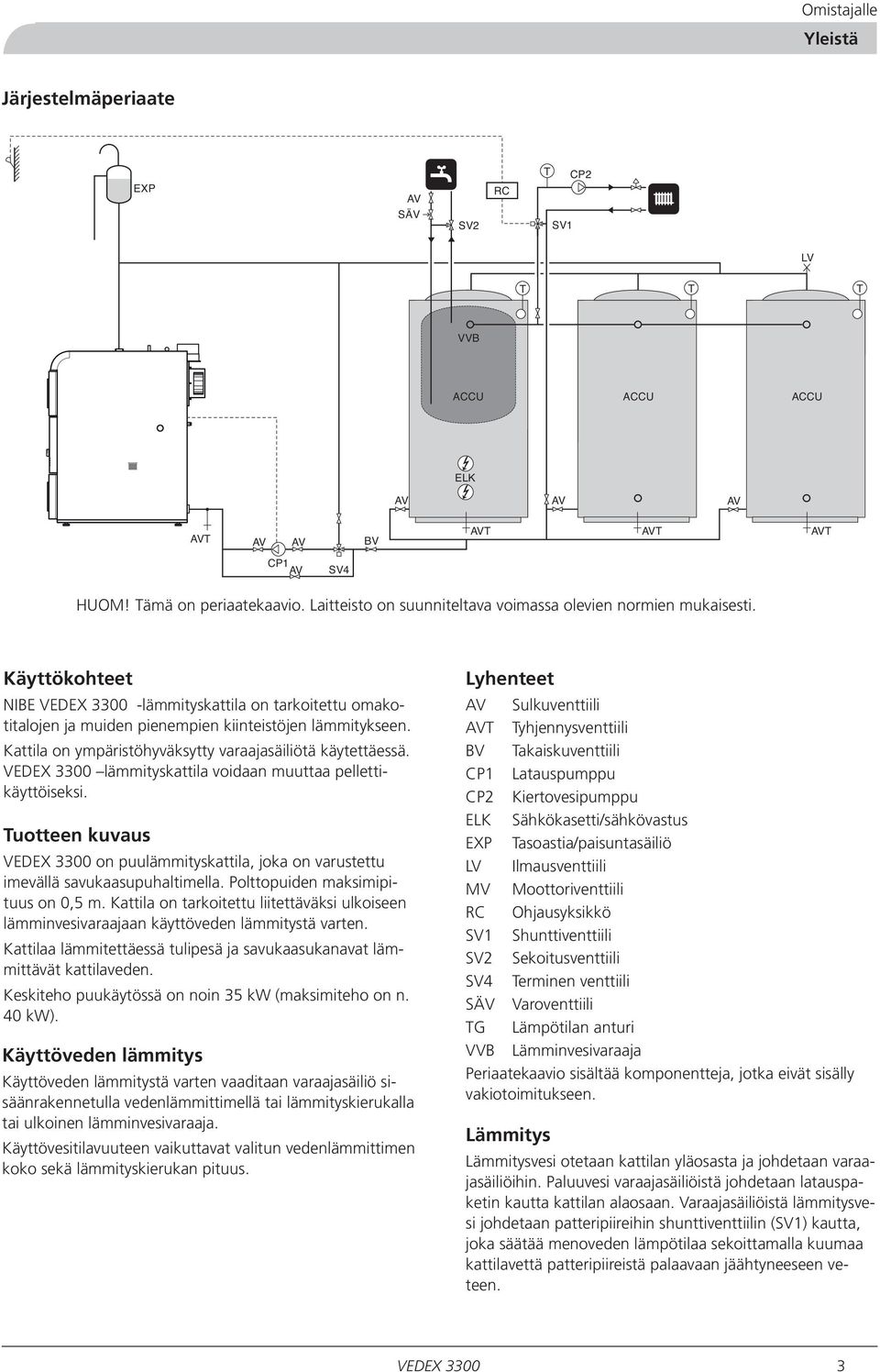 Kattila on ympäristöhyväksytty varaajasäiliötä käytettäessä. VEDEX 3300 lämmityskattila voidaan muuttaa pellettikäyttöiseksi.