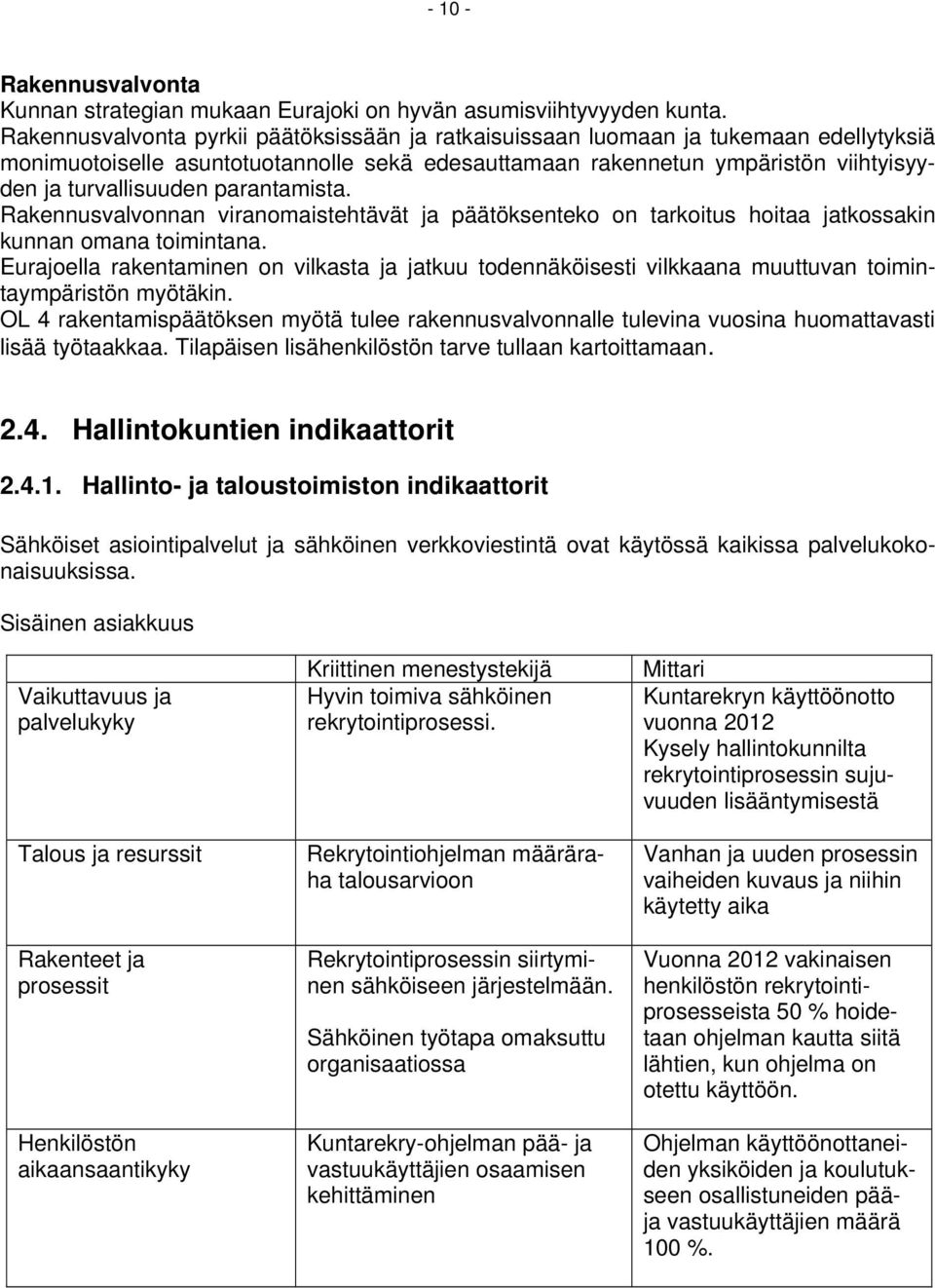 parantamista. Rakennusvalvonnan viranomaistehtävät ja päätöksenteko on tarkoitus hoitaa jatkossakin kunnan omana toimintana.