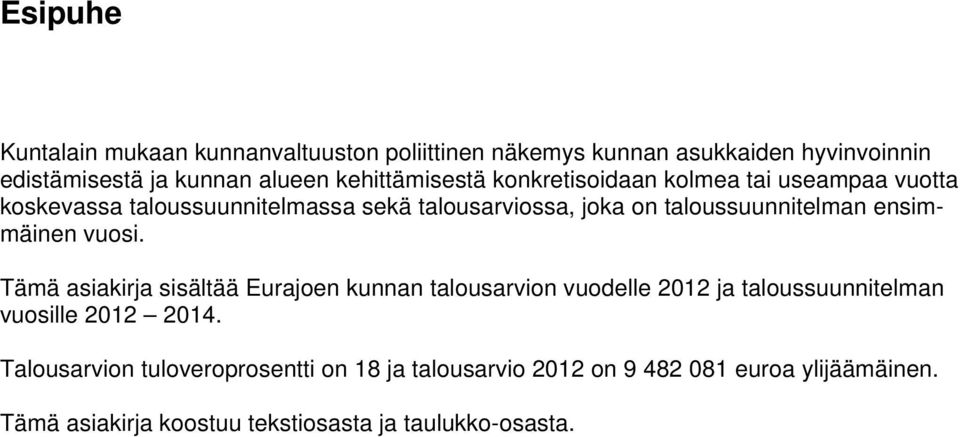 taloussuunnitelman ensimmäinen vuosi.