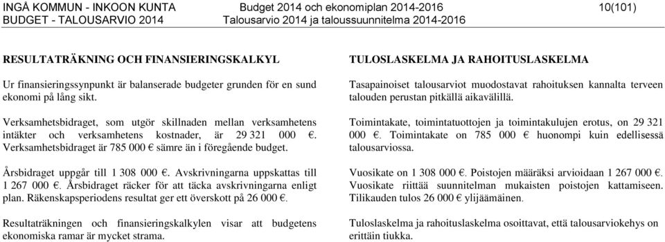 Årsbidraget uppgår till 1 308 000. Avskrivningarna uppskattas till 1 267 000. Årsbidraget räcker för att täcka avskrivningarna enligt plan. Räkenskapsperiodens resultat ger ett överskott på 26 000.