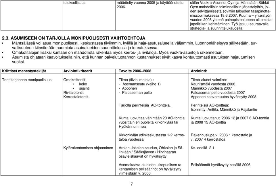 Kuuma yhteistyön vuoden 2008 yhtenä painopistealueena oli omistajapolitiikan kehittäminen. Työ jatkuu seuraavalla strategia- ja suunnittelukaudella. 2.3.